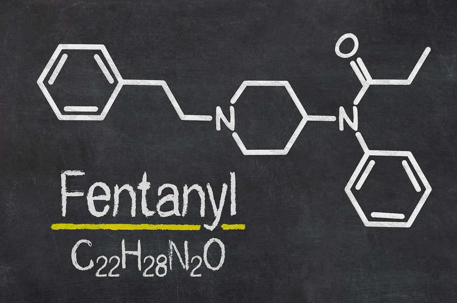 Fentanyl Abuse: Signs and Symptoms