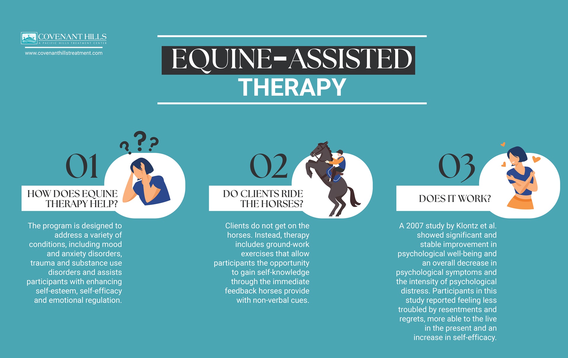 Equine Therapy For Mental Health